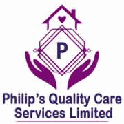 CQC – Regulated by the Care Quality Commission